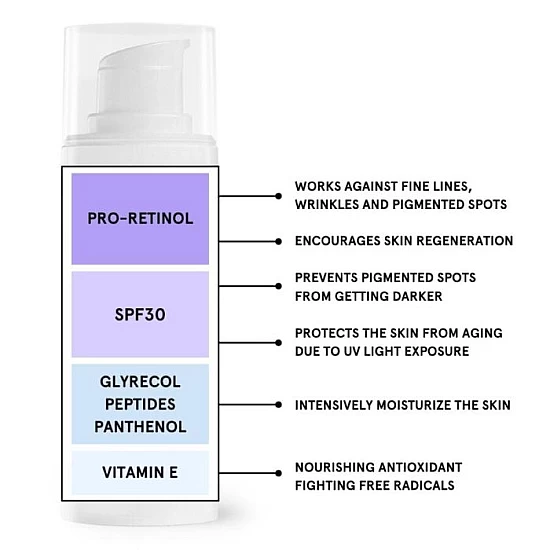 Krema za lice sa pro-retinolom, 50ml | Kilig | Ecobeauty Krema za lice sa pro-retinolom, 50ml | Kilig | Ecobeauty