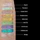 Hypnotic Hyper tečna senka za oči 810079383818 ⏐ Rude Cosmetics ⏐ Ecobeauty Hypnotic Hyper tečna senka za oči 810079383818 ⏐ Rude Cosmetics ⏐ Ecobeauty